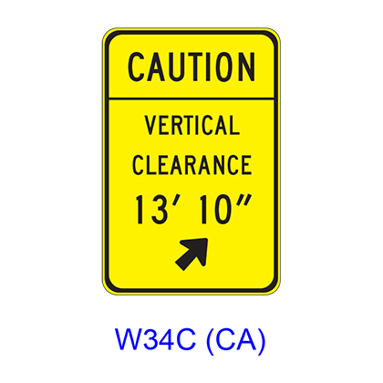 Warning Children road sign (W308)